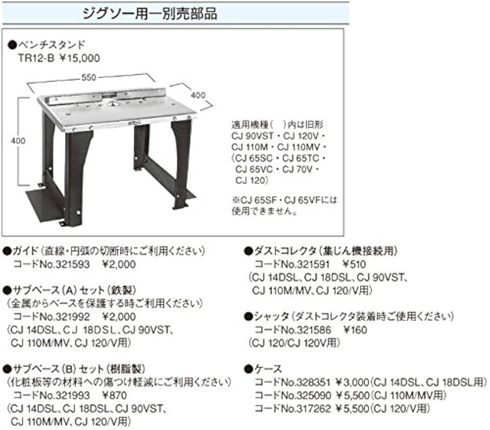 電磁リフト 楽天市場】HiKOKI/ハイコーキ(日立電動工具) 集じんアダプタ No